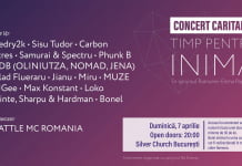Concert caritabil: TIMP pentru INIMA | Sprijin Ramona Poplahov