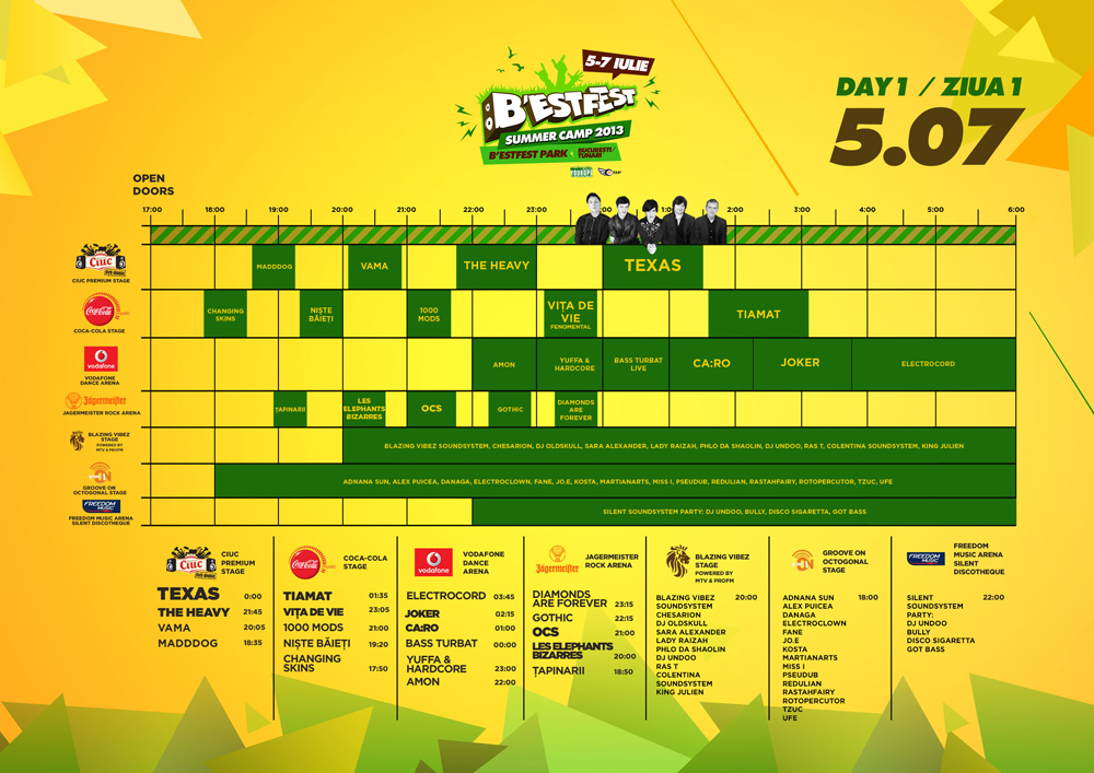 Maine incepe B’ESTFEST Summer Camp