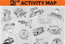 2 ani de activitate Beard Brothers
